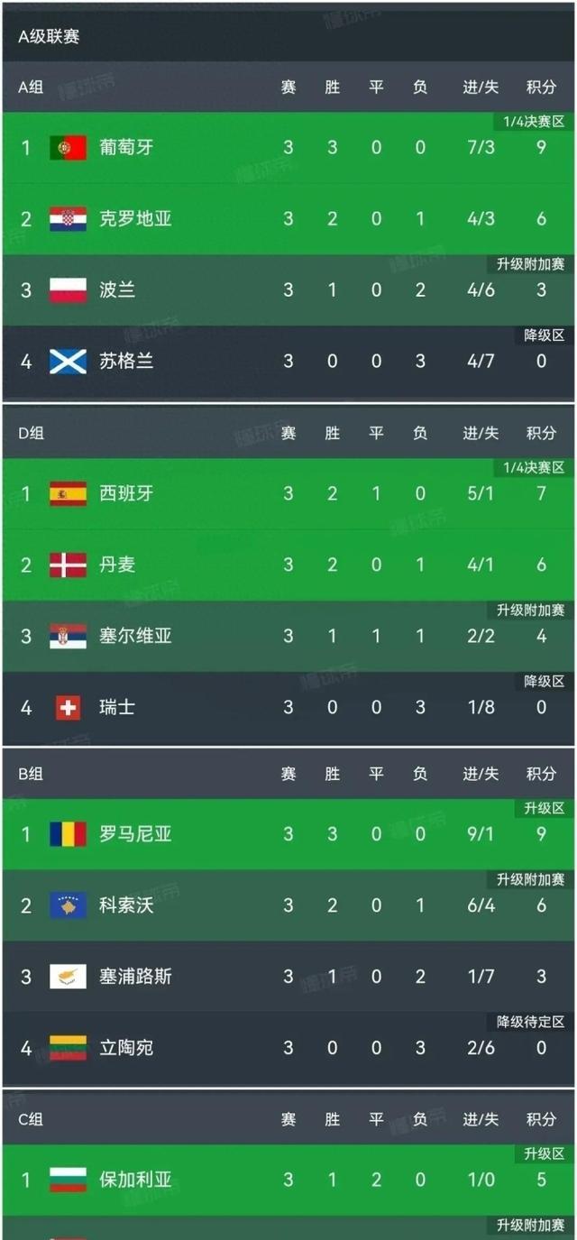 包含欧国联比赛赛程公布，球迷翘首期待的词条
